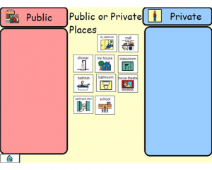 public and private places visual cards