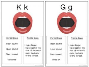 KK And GG sound