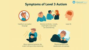 symptoms of Autism