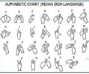 Alphabetic chart
