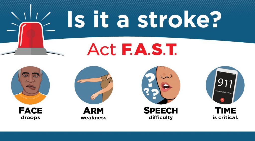 stroke act FACT