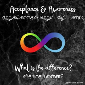 Acceptance and awareness of autism