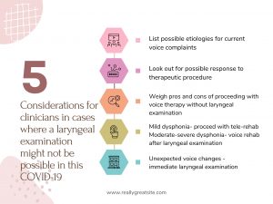 considerations for clinicians in cases where a laryngeal examination 