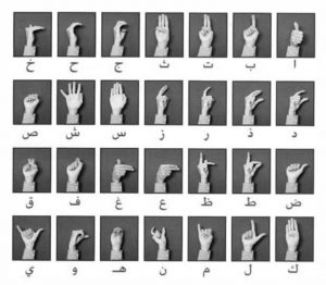 Arabic Sign Language - 1SpecialPlace